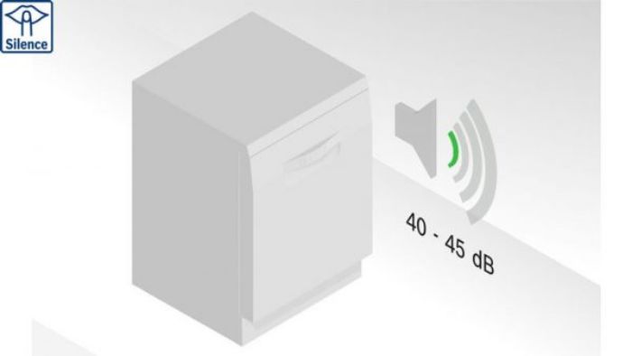 Máy rửa bát Bosch kết nối homeconnect tiện lợi SMS4HCI48E