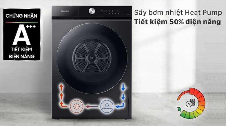 Máy sấy Bespoke AI™ Heatpump Samsung 17 kg DV17B9750CV 2023