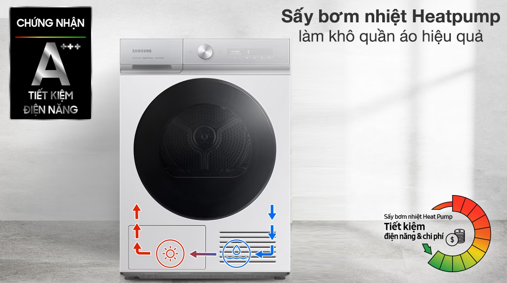 Máy sấy bơm nhiệt Samsung 9 kg DV90BB9440GH/SV 2023