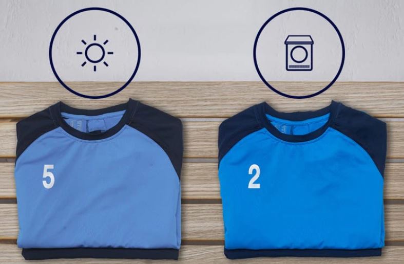 Máy sấy thông hơi 8,5kg UltimateCare 300 EDV854J3WB giảm phai màu quần áo