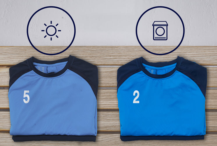 Máy sấy thông hơi Electrolux UltimateCare 300 7,5kg không phai màu