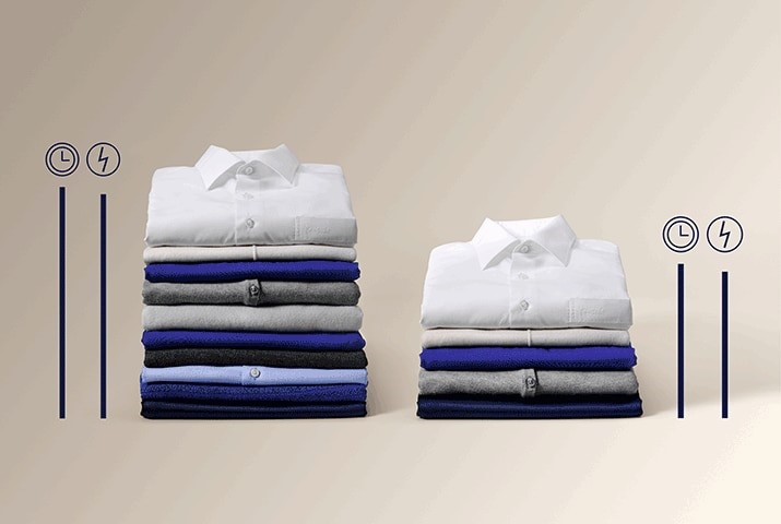 Máy sấy bơm nhiệt heatpump Electrolux 8 kg EDH803Q7WB model 2022