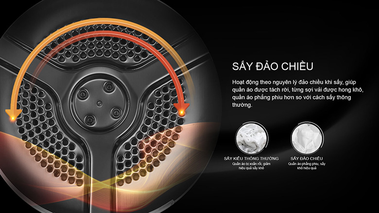 Máy sấy thông hơi Aqua 7 kg AQH-V700F.W sấy đảo chiều giảm nếp nhăn quần áo