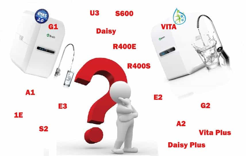 Phân biệt các dòng máy lọc nước của thương hiệu Ao Smith