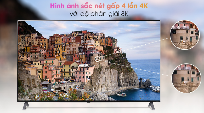 Smart Tivi LG NanoCell 8K 55 inch 55NANO95TNA