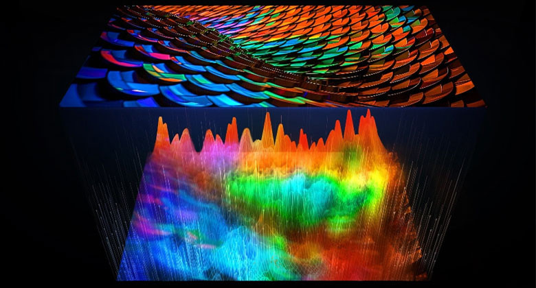 tivi samsung 75u8500f - Công nghệ PurColor