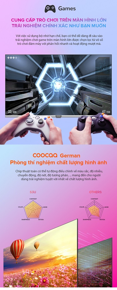 Smart tivi CooCaa 43 inch 43S3U giá rẻ