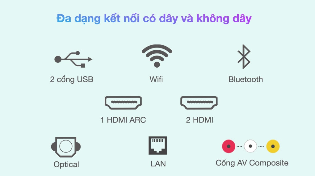 Smart Tivi TCL 4K 43P725 43 inch UHD đa dạng kết nối