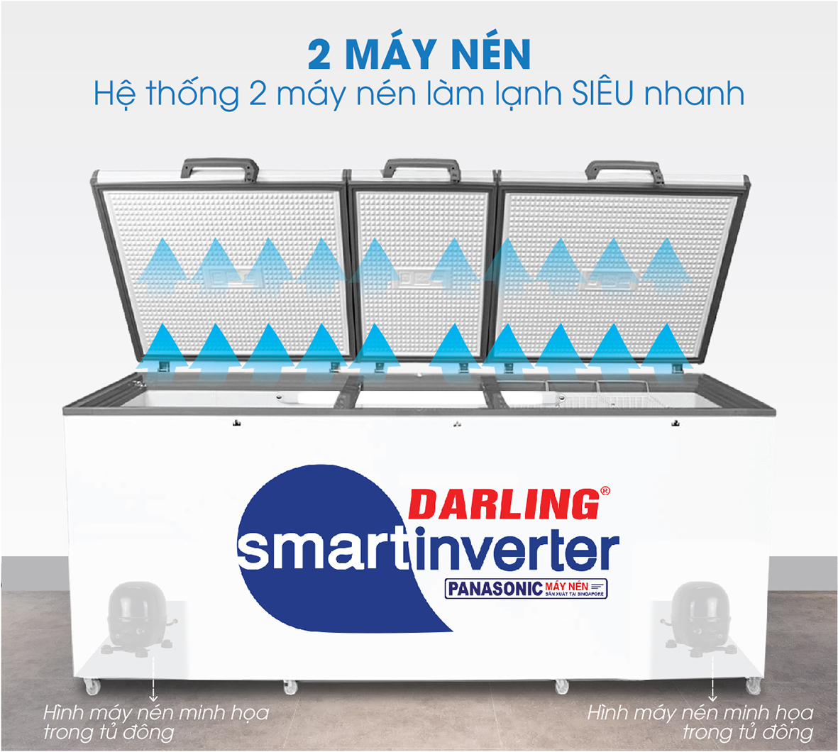 Tủ đông Darling Smart Inverter 1400 lít DMF-1279ASI