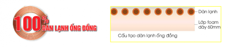 Tủ đông Darling 450 lít DMF-4699WS-2 giá rẻ