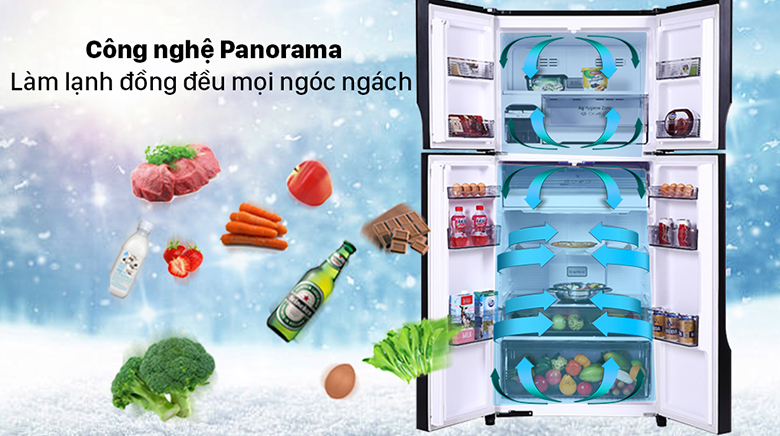 Tủ lạnh Panasonic Inverter 550 lít NR-DZ601VGKV 4 cánh