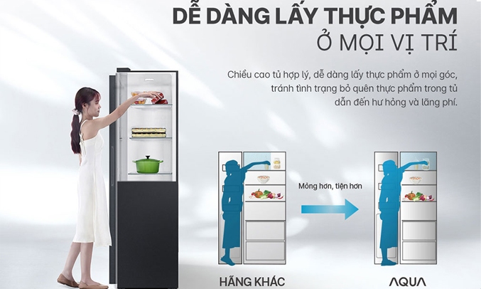 Tủ lạnh Aqua Inverter 480 lít AQR-S480XA(BL)