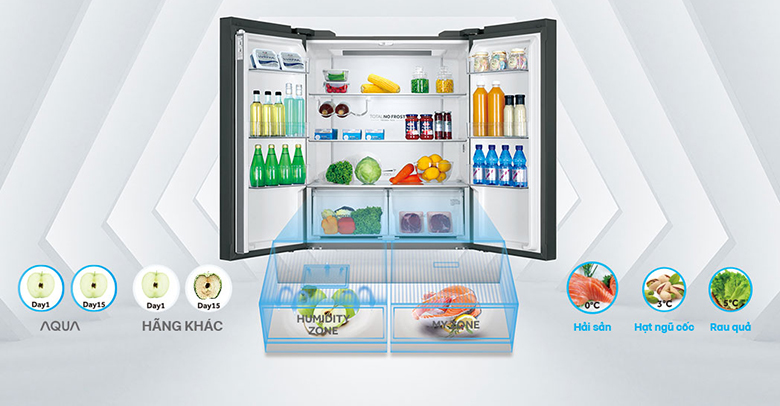 Tủ lạnh 4 cánh Aqua inverter 549 lít AQR-IG636FM(GB) giá tốt