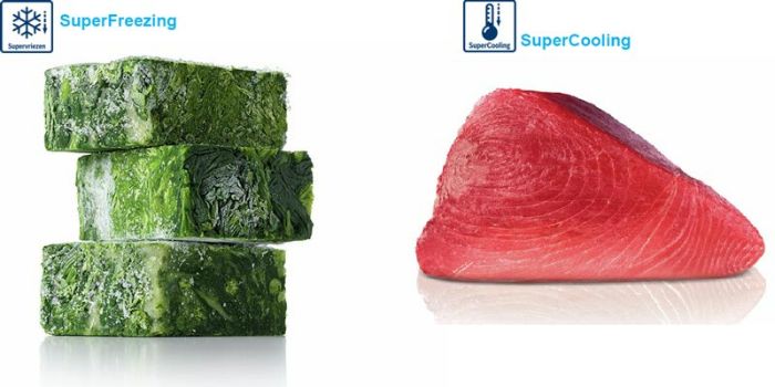 Tủ lạnh Side by Side Bosch 562 lít series 6 KAI93VBFP