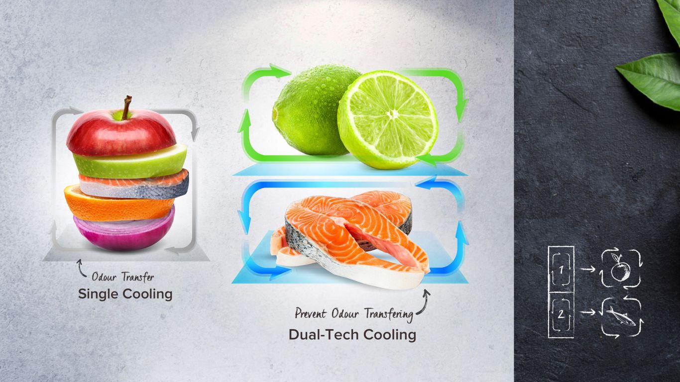 Tủ lạnh Casper Side by Side inverter 552 lít RS-570VT giá rẻ tại Hà Nội