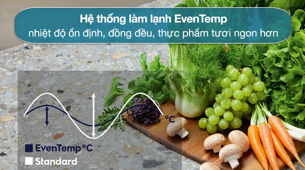 Tủ lạnh SBS Electrolux inverter 624 lít ESE6600A-BVN giá tốt