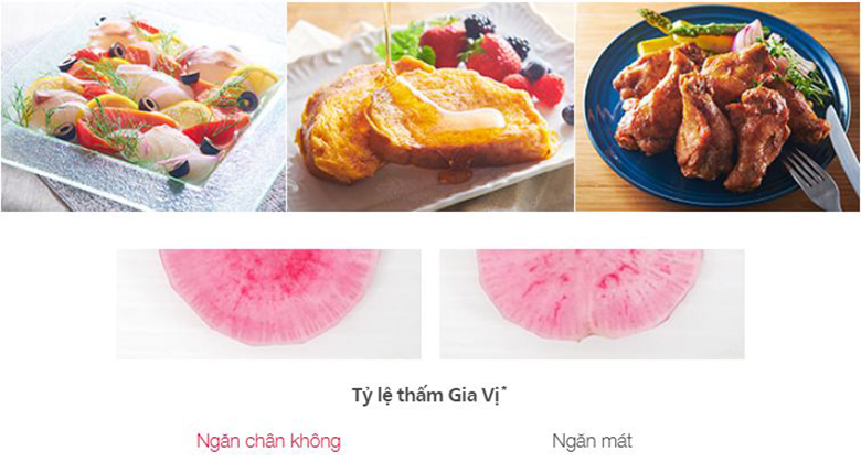 Tủ lạnh inverter Hitachi R-WB640VGV0X (MGW) 4 cửa Ngăn Đông Dưới