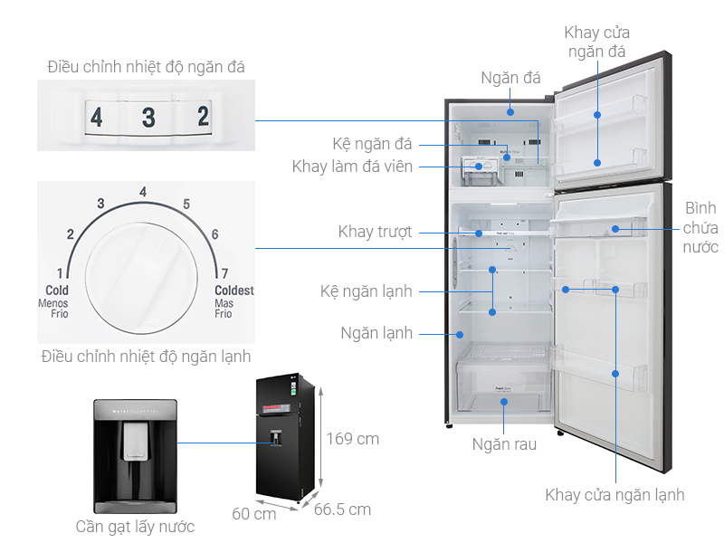Tủ lạnh LG Inverter 315 lít GN-D315BL