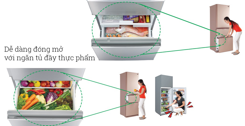 Tủ lạnh Mitsubishi inverter 3 cánh 330 lít MR-CX41ER-BST tại Hà Nội