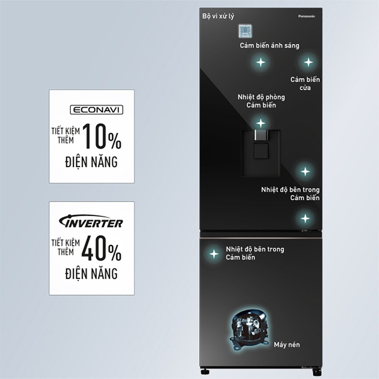 Tủ lạnh Panasonic inverter 325 lít NR-BV361WGKV 2022 giá rẻ