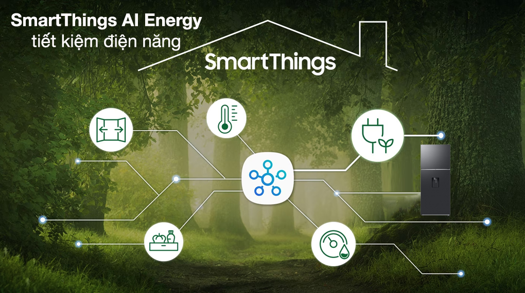 Tủ lạnh 2 cánh Samsung inverter 382 lít RT38CG6584B1 2023