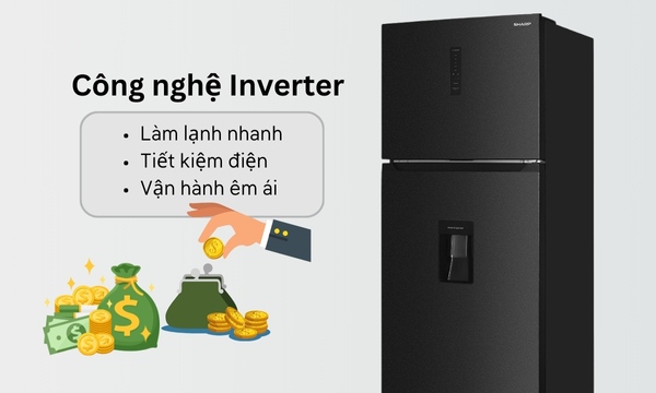 Tủ lạnh Sharp 2 cánh inverter 417 lít SJ-X417WD-DG 2023