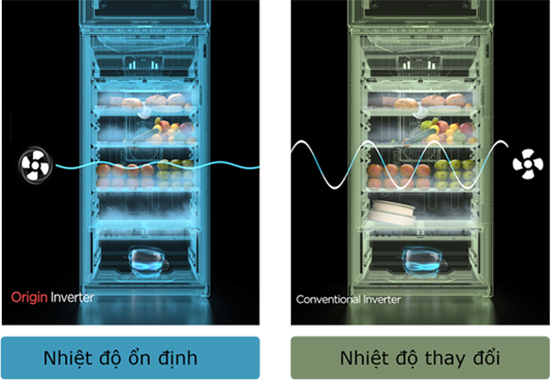 Tủ lạnh Toshiba Inverter 338 lít RT440WE-PMV(06)-MG