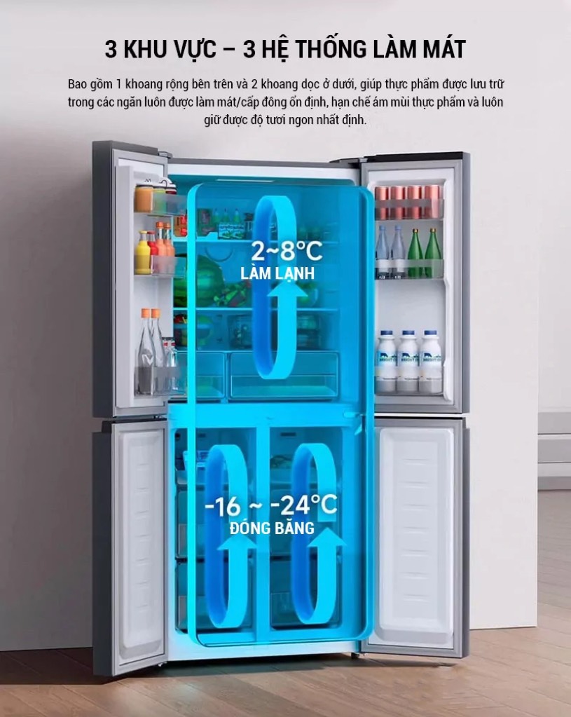 Tủ lạnh Xiaomi Mijia 4 cánh inverter 430 lít BCD-430WMSA