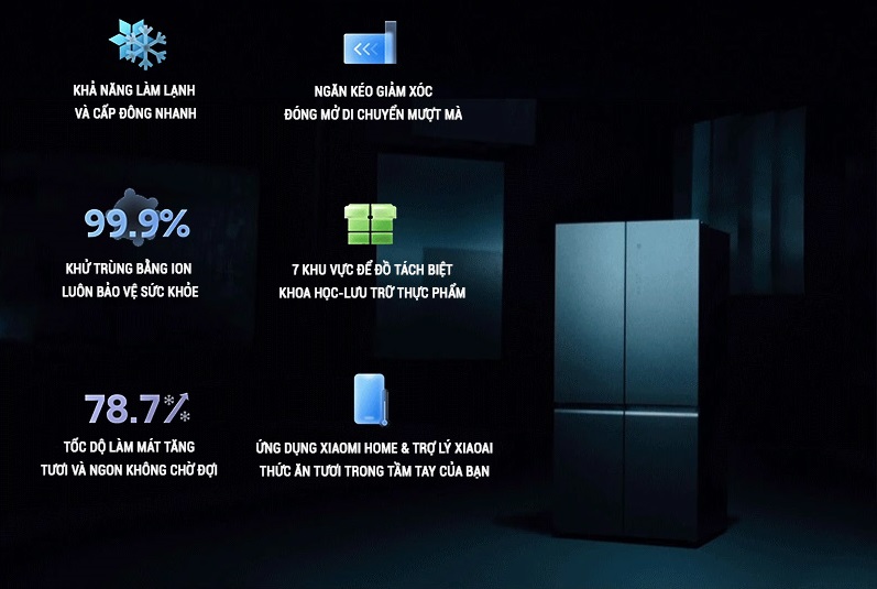 Tủ lạnh Xiaomi Mijia inverter 4 cánh 550L lít BCD-550WGSA