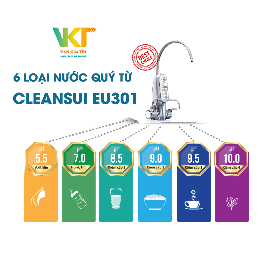Máy lọc nước ion kiềm Mitsubishi Cleansui EU301