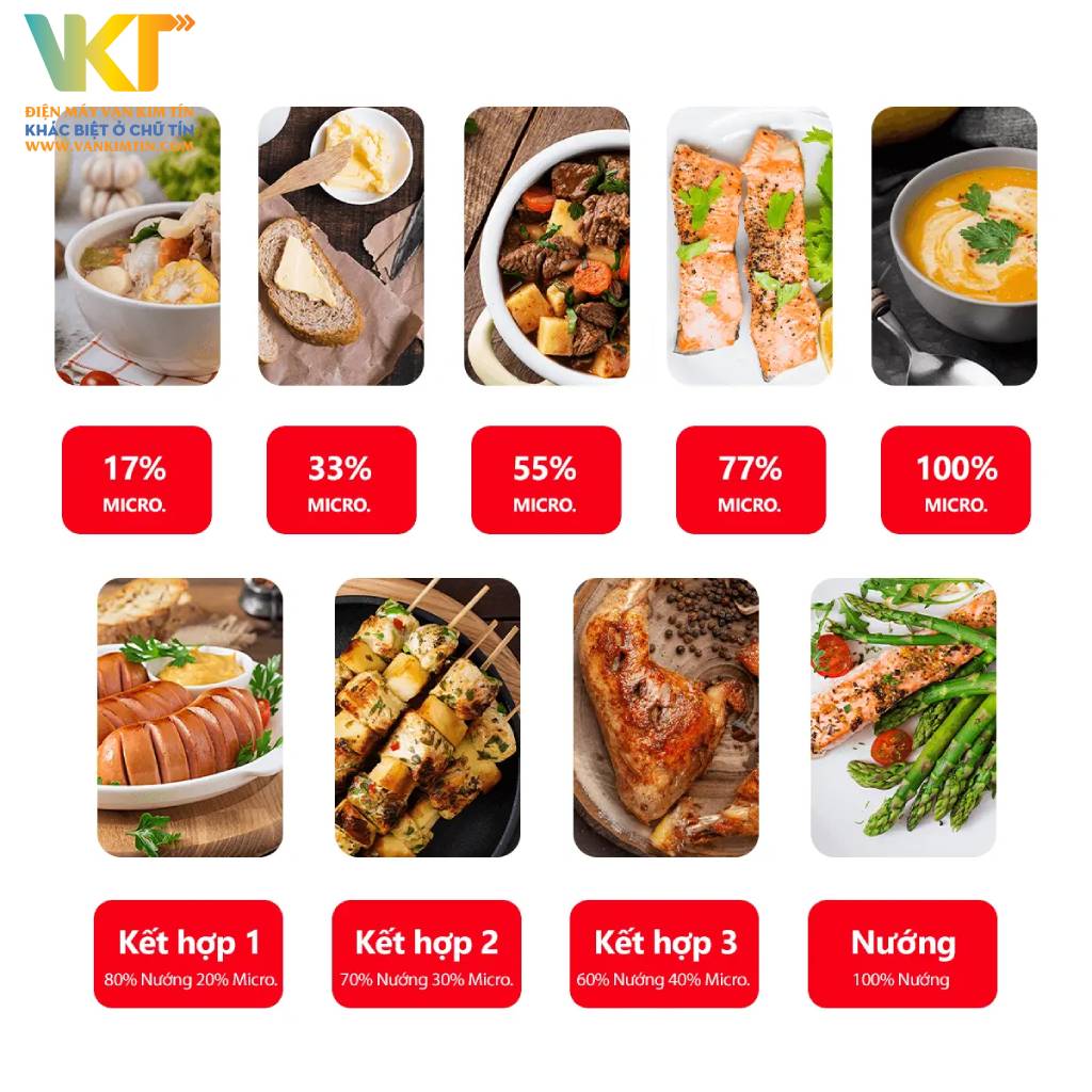 Lò vi sóng có nướng Toshiba MW3-MG25PE(BK) - Công suất mạnh mẽ, nhanh chóng hoàn thành các món ăn