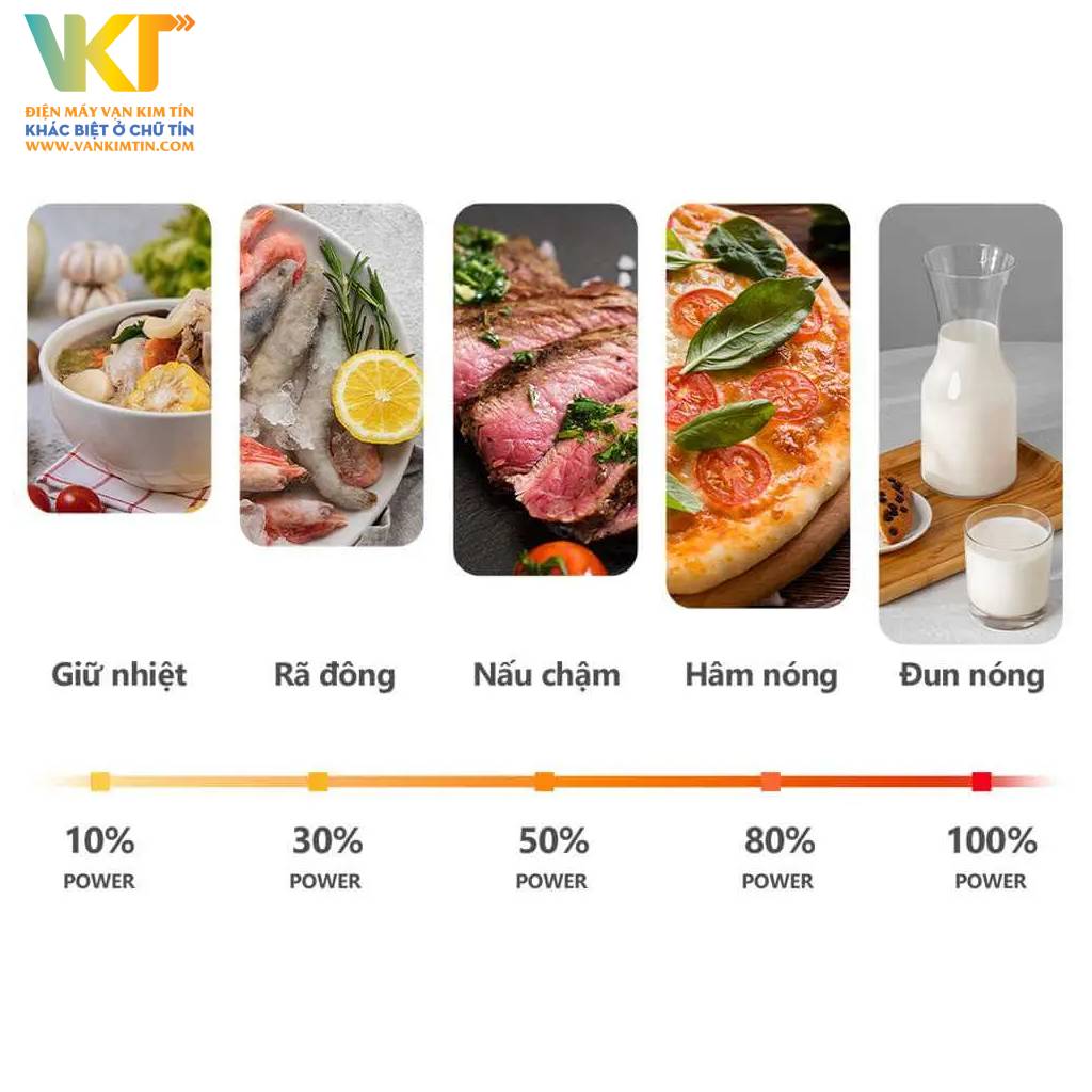 Lò vi sóng Toshiba MW3-MM25PE(WH) - Công suất mạnh mẽ 800W, đảm bảo nấu nướng nhanh chóng