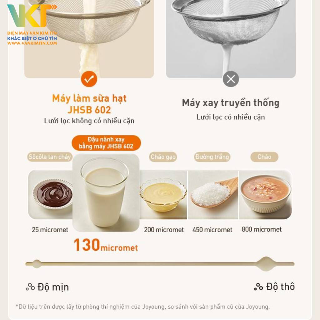 Máy làm sữa hạt chống ồn Joyoung JHSB-602 - Thành phẩm mịn gấp 1.9 lần, thưởng thức trực tiếp không cần lọc