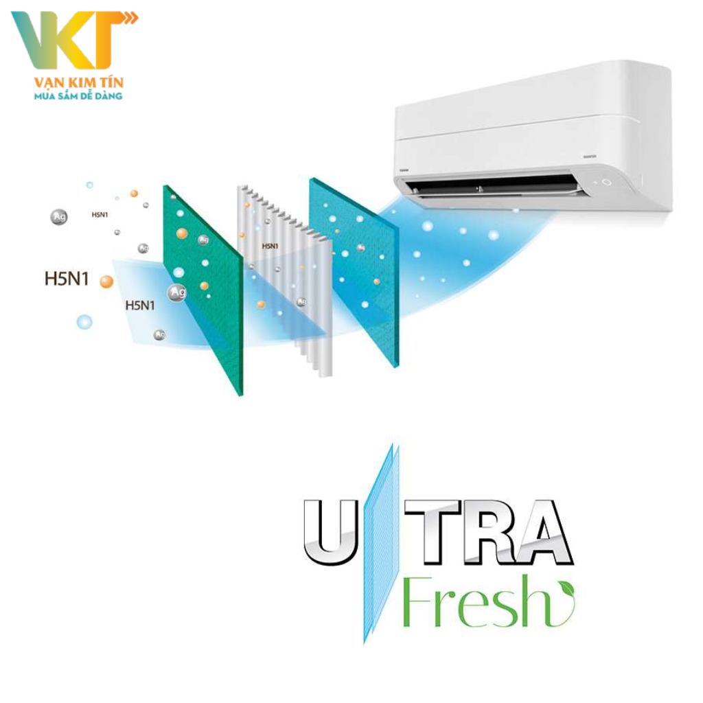 Máy lạnh Toshiba Inverter 1 HP RAS-H10Z1KCVG-V