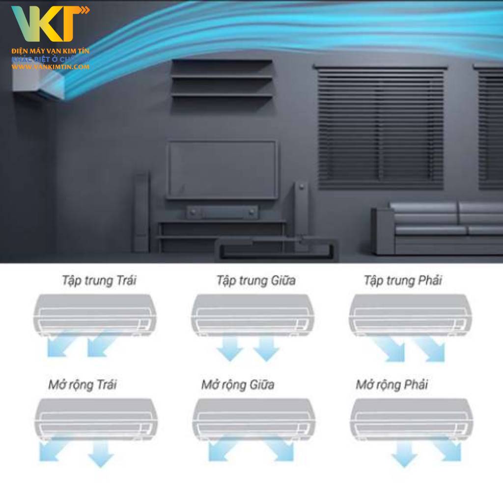 Máy lạnh Toshiba Inverter cao cấp 2.5 HP RAS-H24E2KCVG-V - Bảo vệ làn da nhờ công nghệ Hada Care