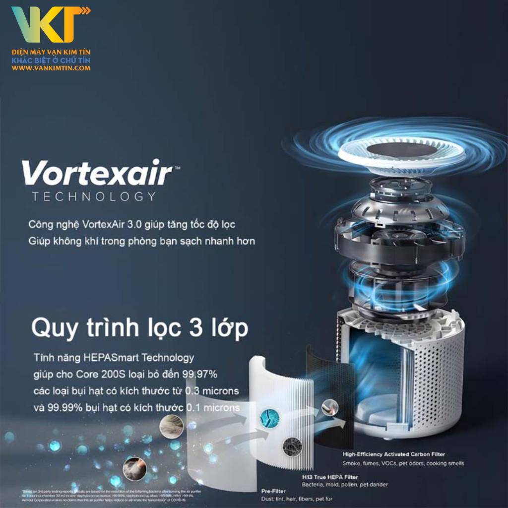 Máy lọc không khí Levoit Core 200s - Công nghệ giảm tiếng ồn mới, đem lại không gian yên tĩnh nhất