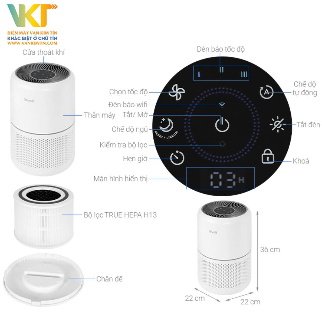 Máy lọc không khí Levoit Core 300S - Thông số kỹ thuật Máy lọc không khí Levoit Core 300S