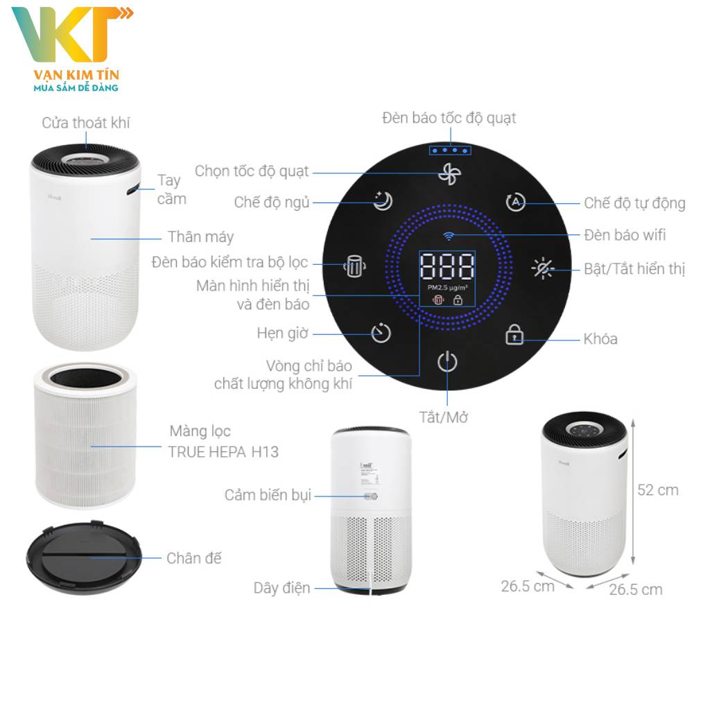 Máy lọc không khí Levoit Core 400S - Thông số kỹ thuật