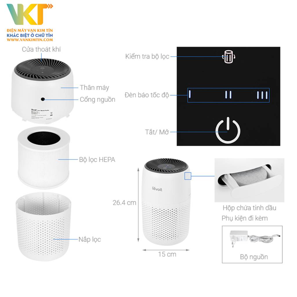 Máy lọc không khí Levoit Core Mini - Thông số kỹ thuật