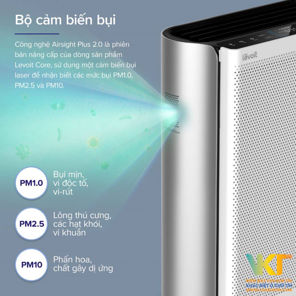 Máy lọc không khí Levoit Everest Air - Công nghệ cảm biến bụi được nâng cấp
