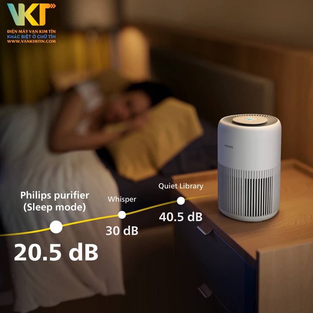 Máy lọc không khí Philips AC0950/10 - Tiết kiệm điện năng nhưng vận hành máy êm ái