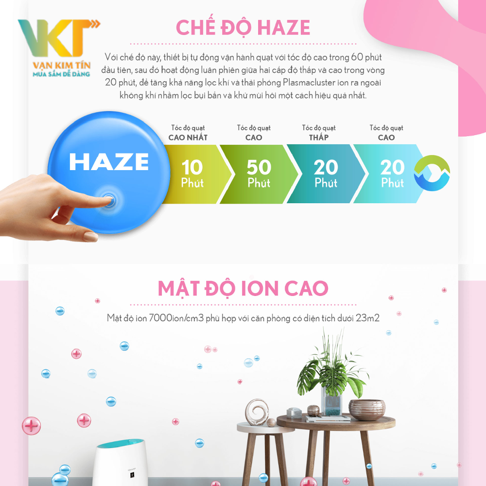 Những lý do mà bạn nên mua máy lọc không khí Sharp FP-J30E-B