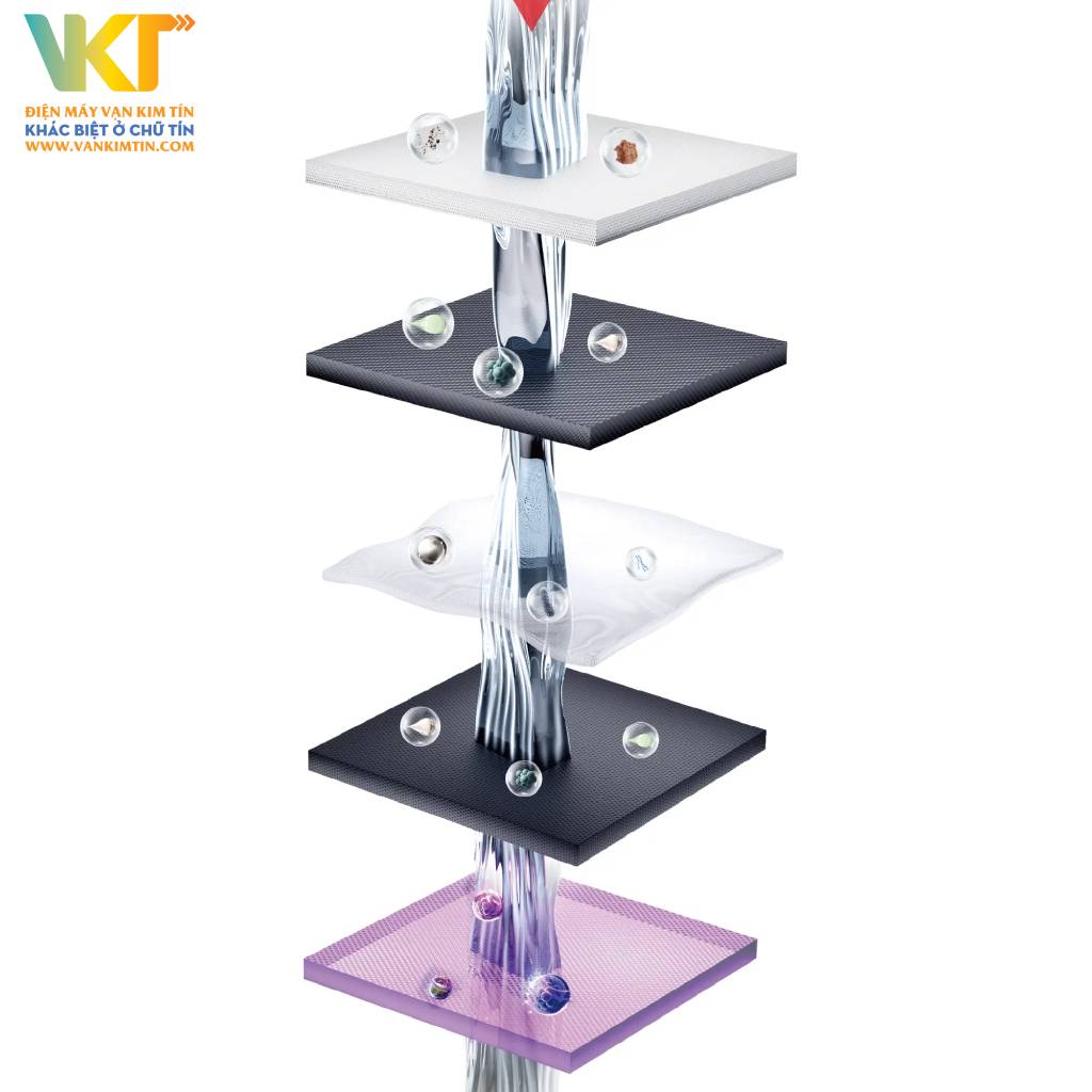 Máy lọc nước làm đá Toshiba TWP-IW2469SVN(W) - Loại bỏ các chất gây hại, nước ngon hơn, tăng cường miễn dịch