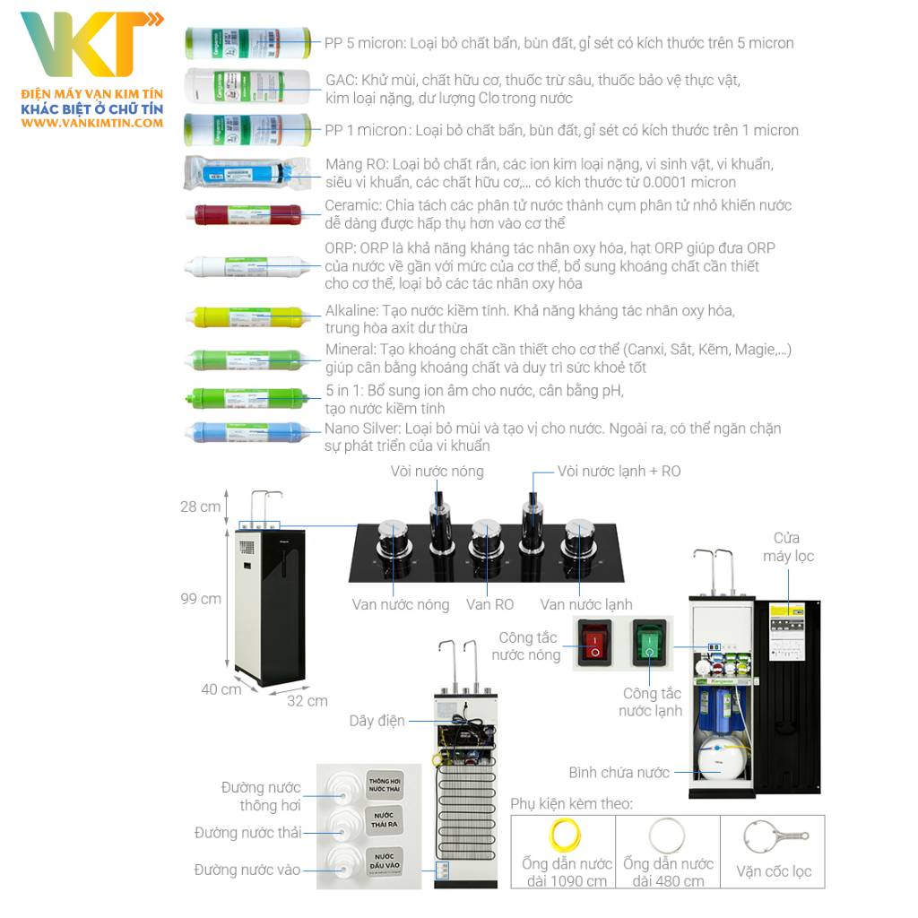 Máy lọc nước RO 10 lõi Hydrogen Kangaroo KG10A18 - Thông số kỹ thuật