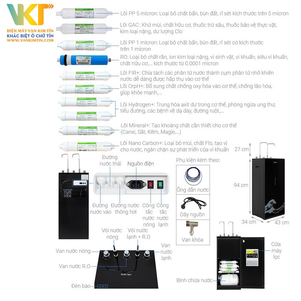 Máy lọc nước RO Hydrogen Kangaroo 10 lõi KG10A13 - Thông số kỹ thuật