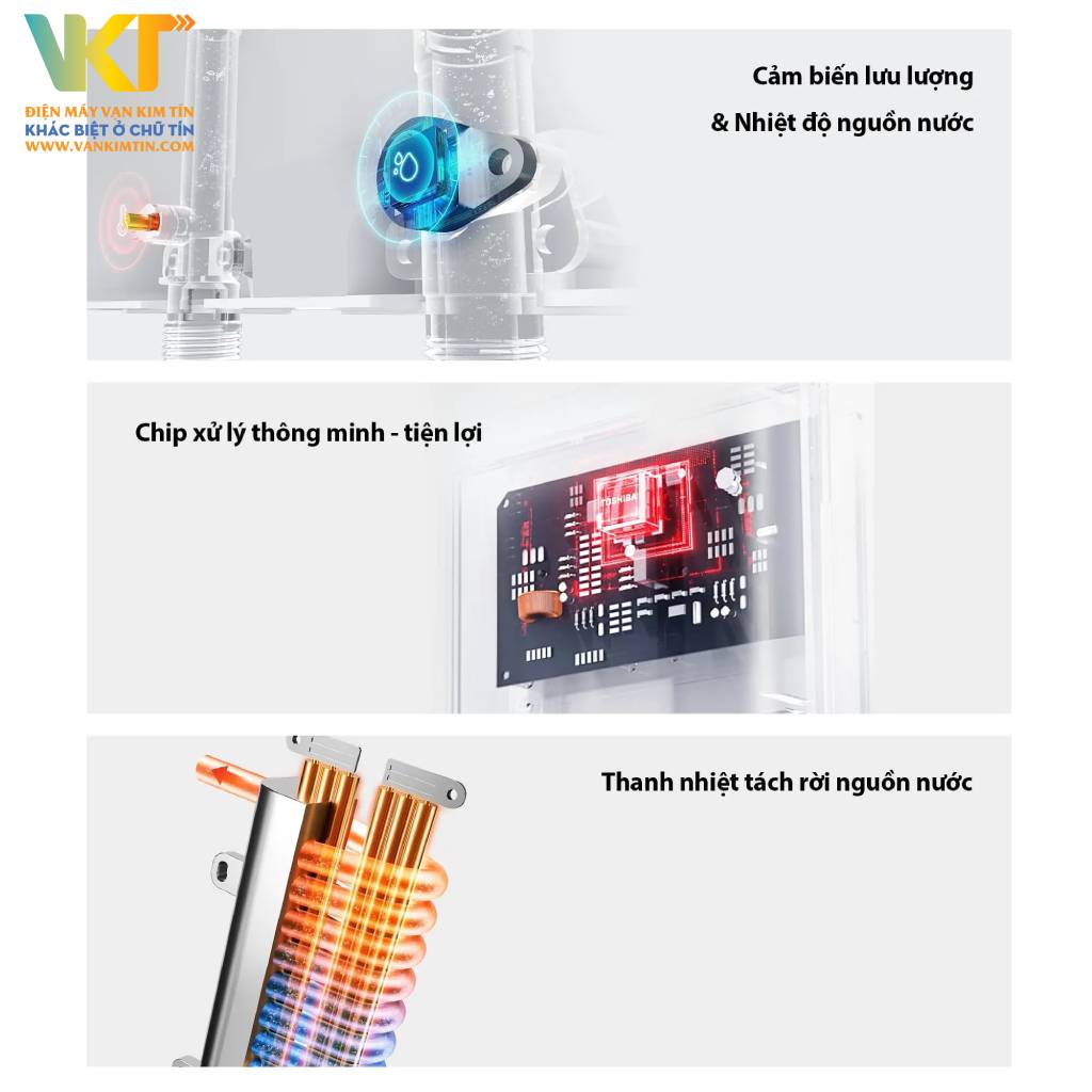 Máy nước nóng trực tiếp Toshiba TWH-45EMC1PVN(K)-KB - Công nghệ xử lý thông minh giúp ổn định nhiệt độ hoàn hảo
