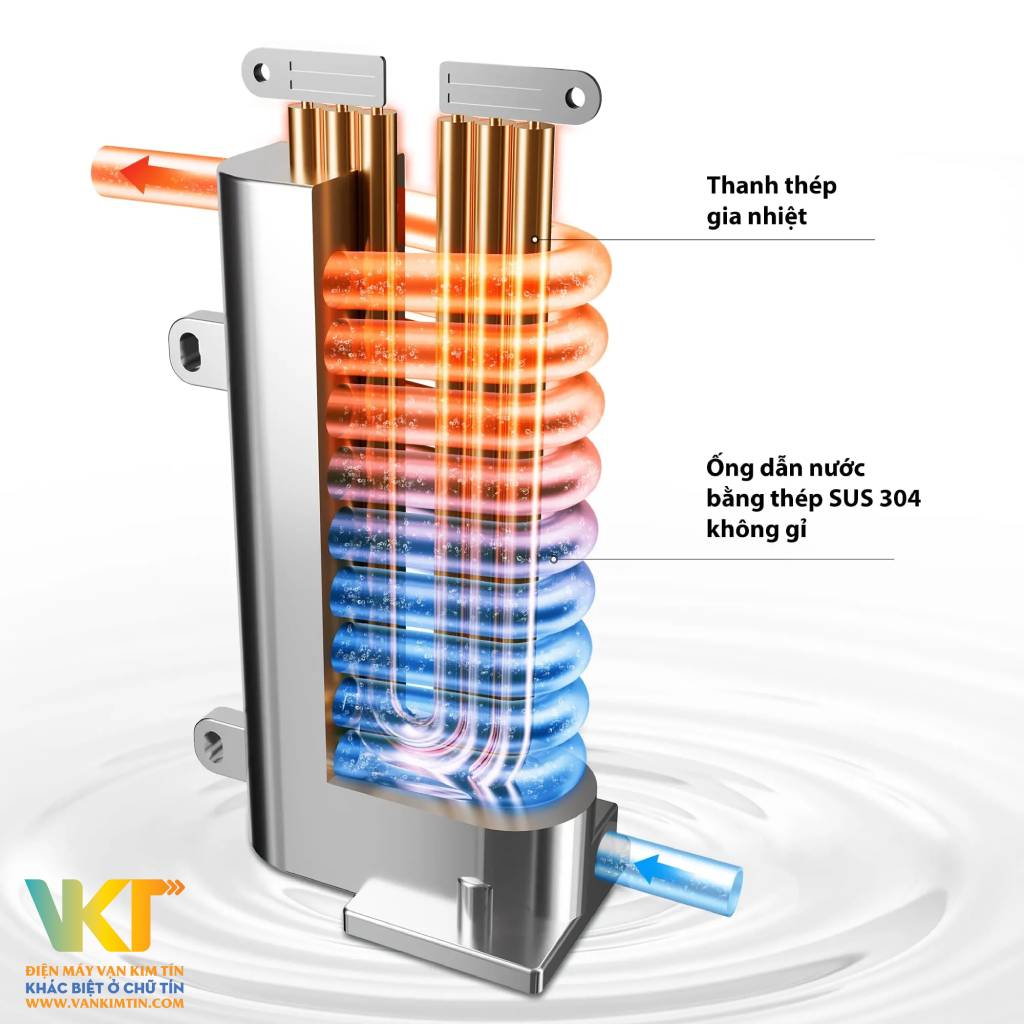 Máy tắm nóng trực tiếp Toshiba TWH-45EMCPVN(S)-CB - Vòi sen đa chế độ, đáp ứng nhu cầu sử dụng tùy theo sở thích