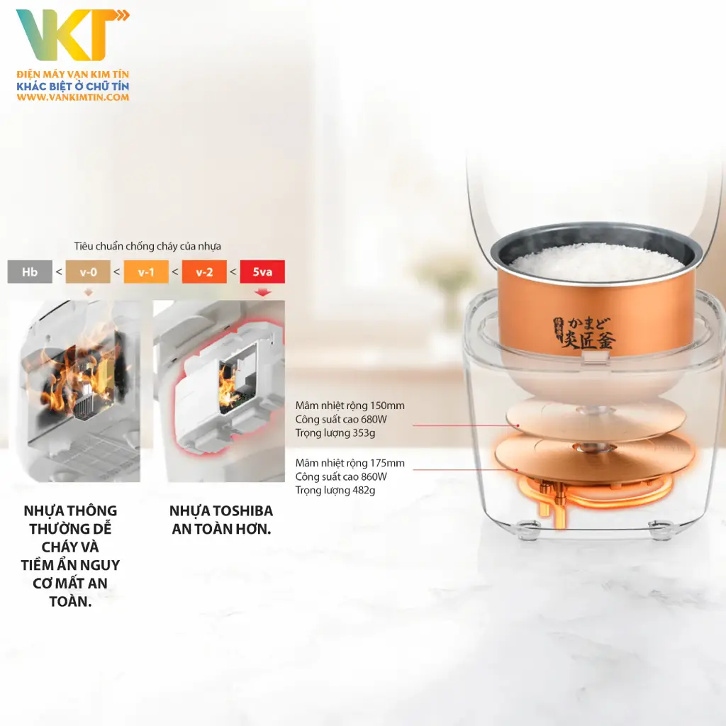 Nồi cơm điện tử Toshiba RC-18DR5UVN(H) - Tăng cường tiện ích từ mọi chi tiết với vật liệu cao cấp, bền bỉ