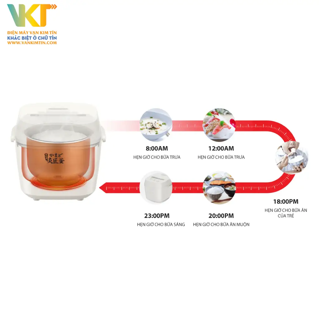 Nồi cơm điện tử Toshiba RC-18DR5UVN(W) - Công suất mạnh mẽ 860W nấu cơm nhanh, tiết kiệm điện