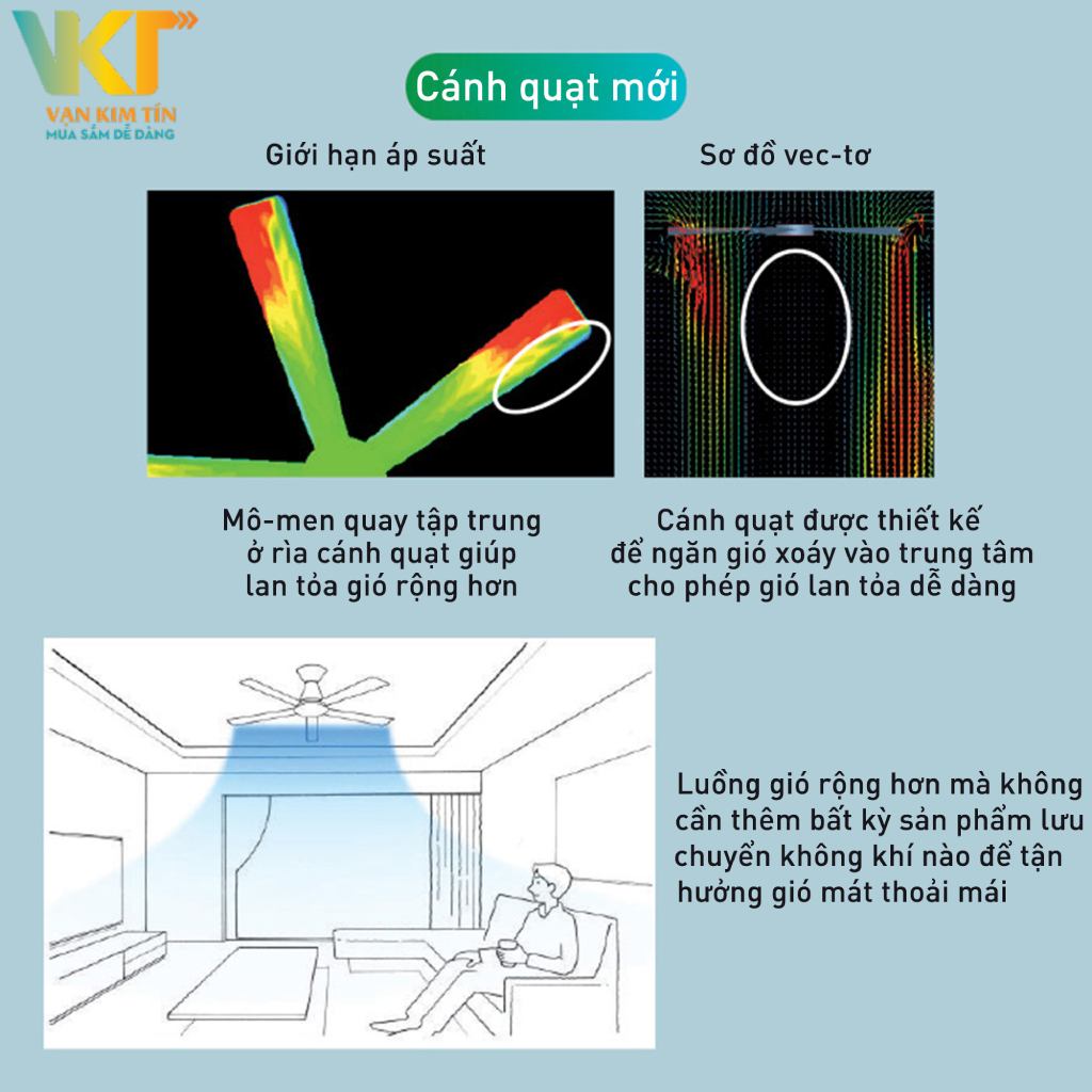 Quạt trần Panasonic F-60DHN